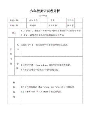 六年級英語試卷分析