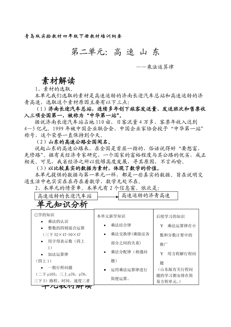 小学数学四下教材分析第二单元乘法运算律_第1页