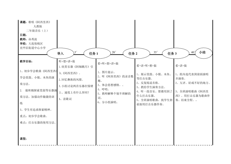 人教版小學(xué)二年級音樂(上)歌唱《阿西里西》EEPO教案_第1頁