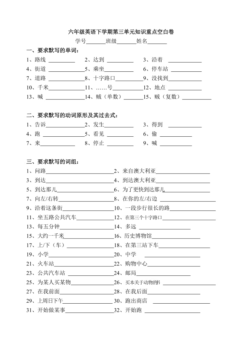 苏教版六年级下册英语Unit3单词词组空白卷_第1页