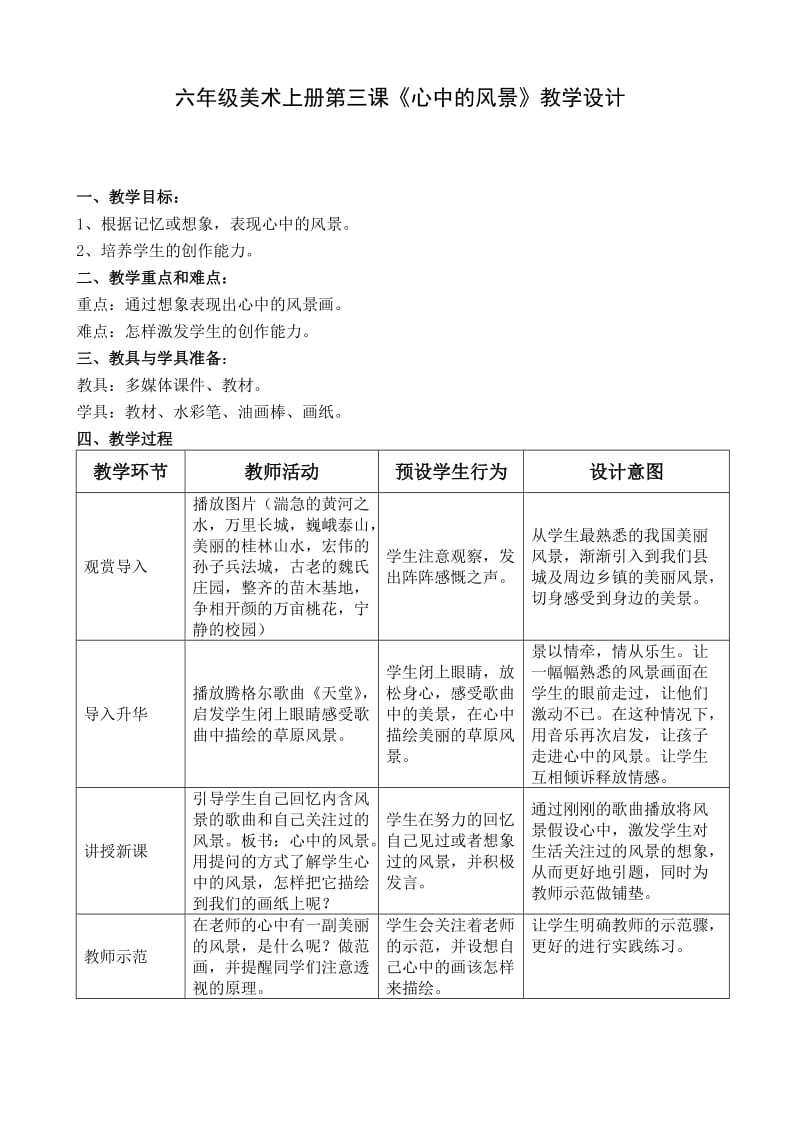 小學(xué)美術(shù)六年級(jí)上冊(cè)《心中的風(fēng)景》教學(xué)設(shè)計(jì)_第1頁