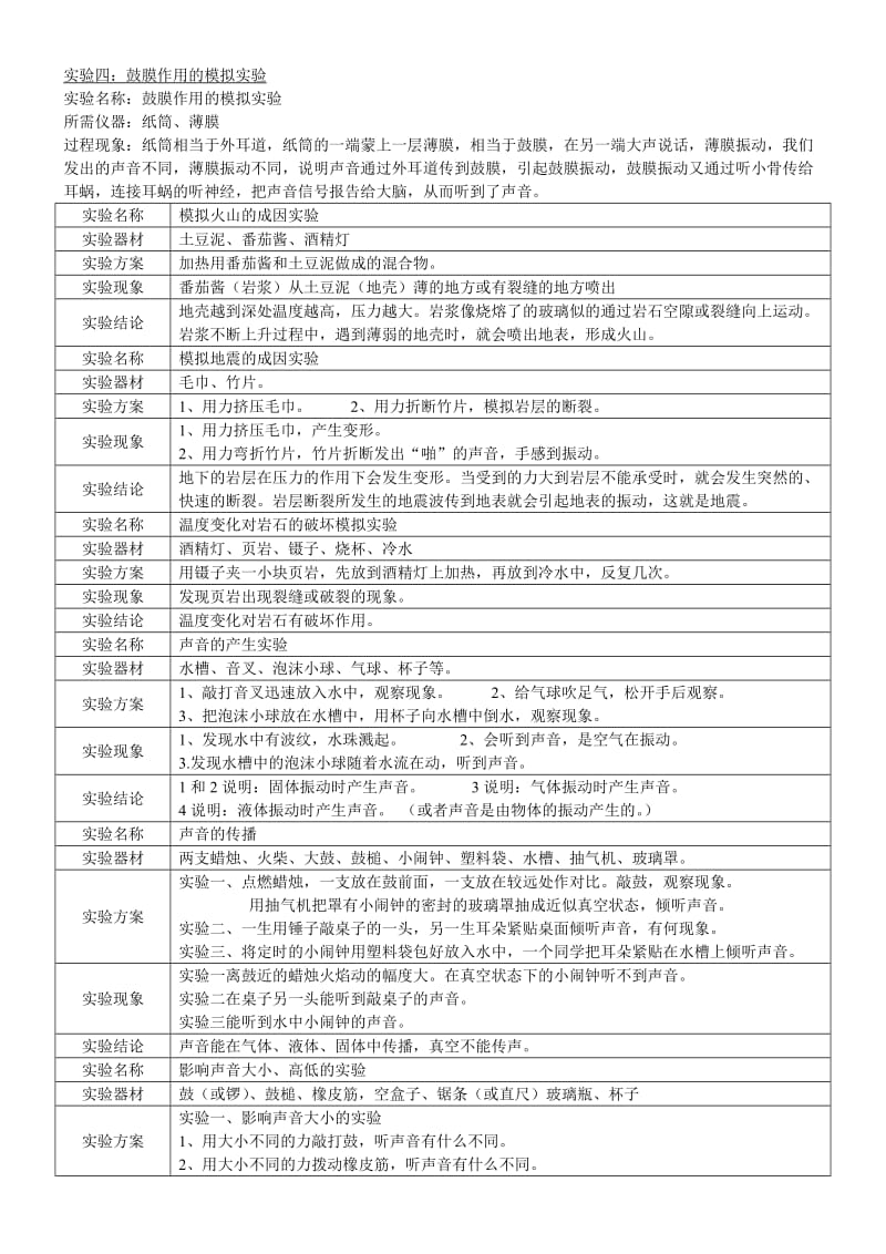 青岛版五年级科学上册期中_第1页