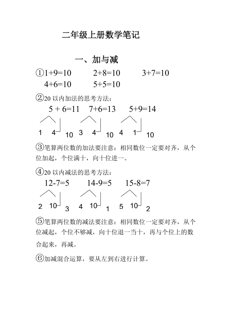 二年級上冊數(shù)學(xué)筆記_第1頁