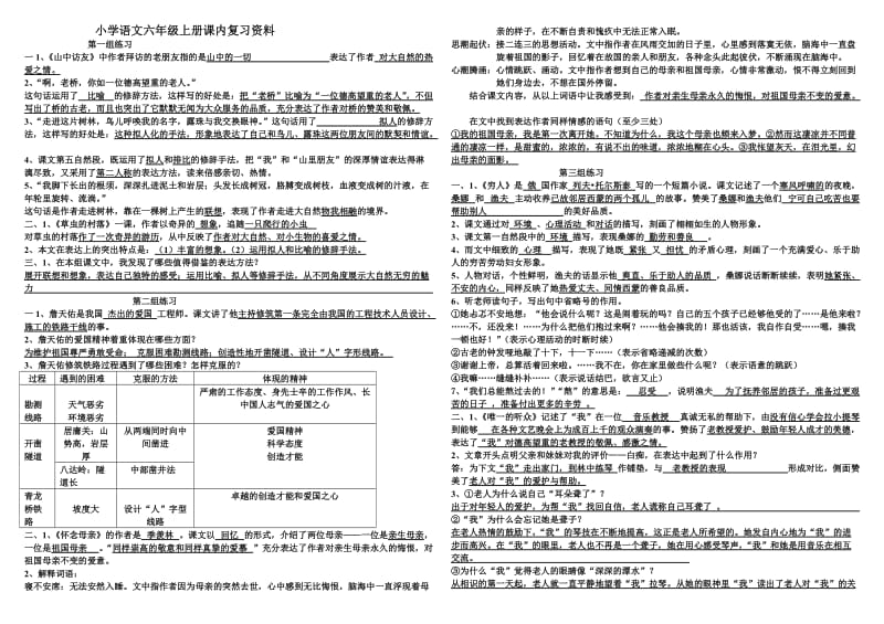 小学语文六年级上册课内复习资料_第1页