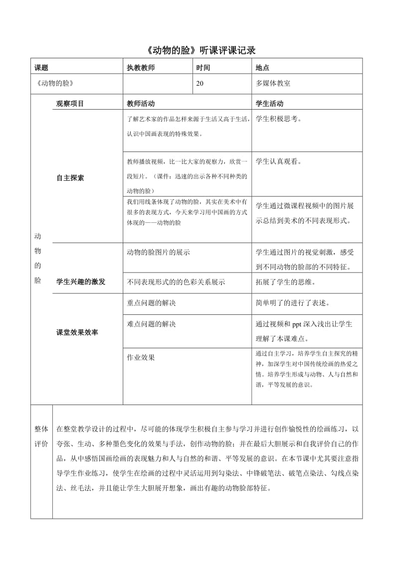 人美版小学美术五年级上册《动物的脸》听课、观课报告_第1页