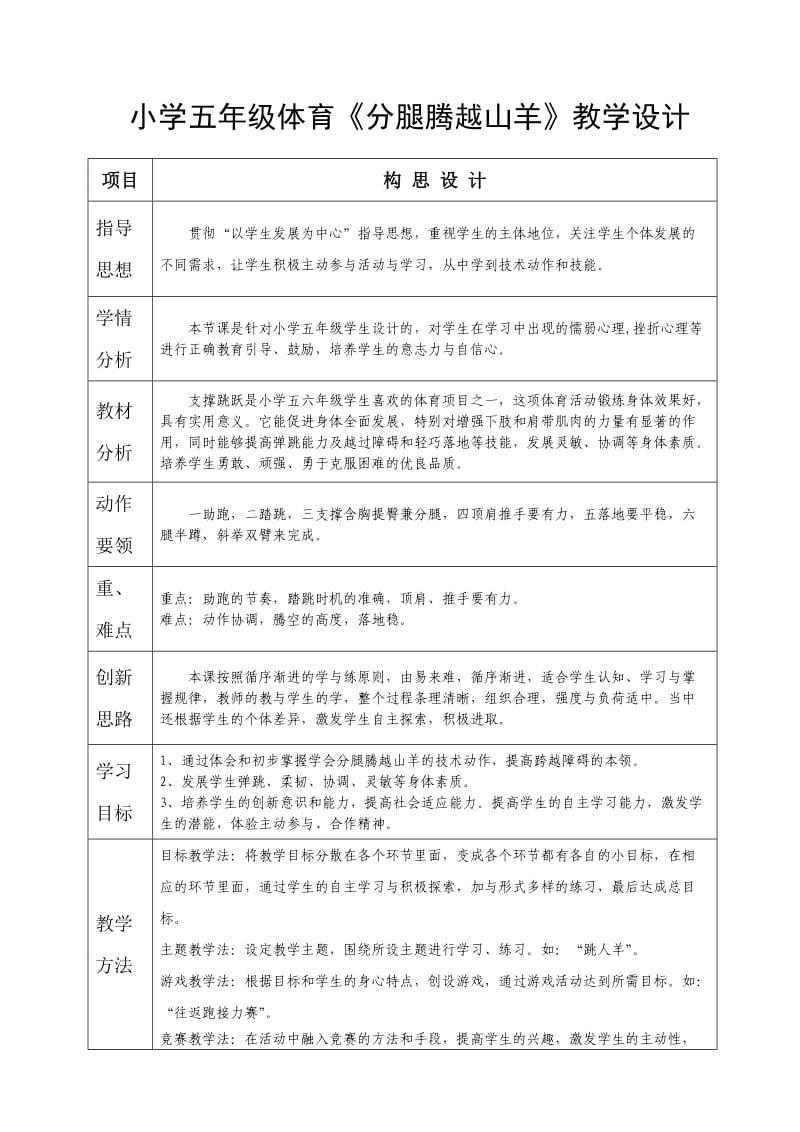 小学五年体育《分腿腾越山羊》教学设计_第1页