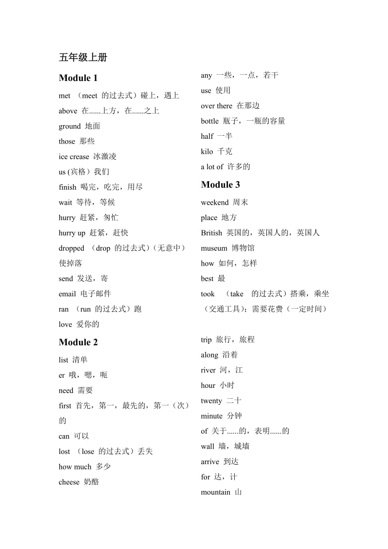 五年級(jí)上冊英語單詞表_第1頁