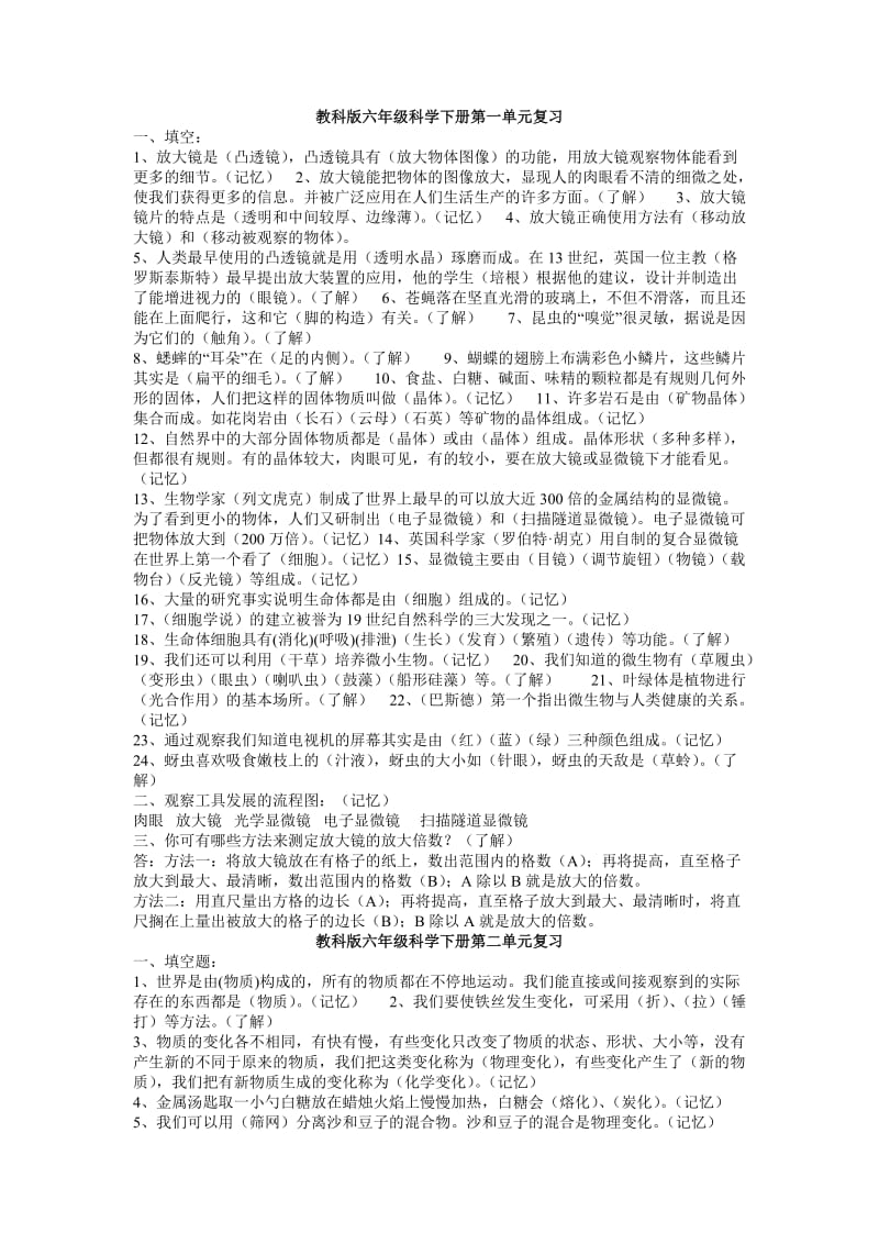 教科版六年級科學(xué)下冊_第1頁