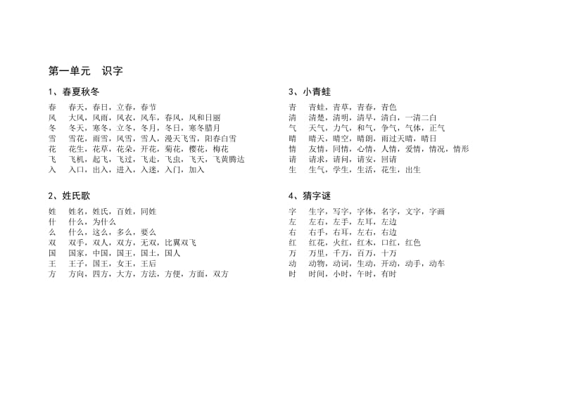 人教版小學(xué)語(yǔ)文一年級(jí)下冊(cè)寫(xiě)字表_第1頁(yè)