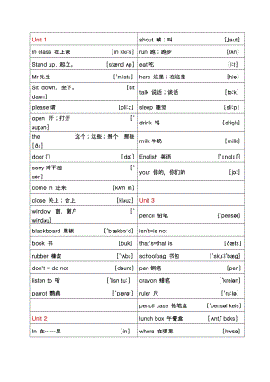 蘇教版譯林牛津英語三年級下冊單詞表