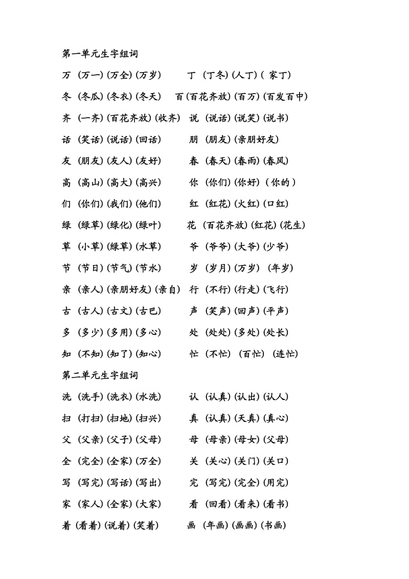 一年級下冊語文生字表組詞(一)_第1頁