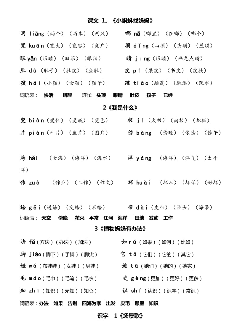 部编版二年级上册生字表组词_第1页