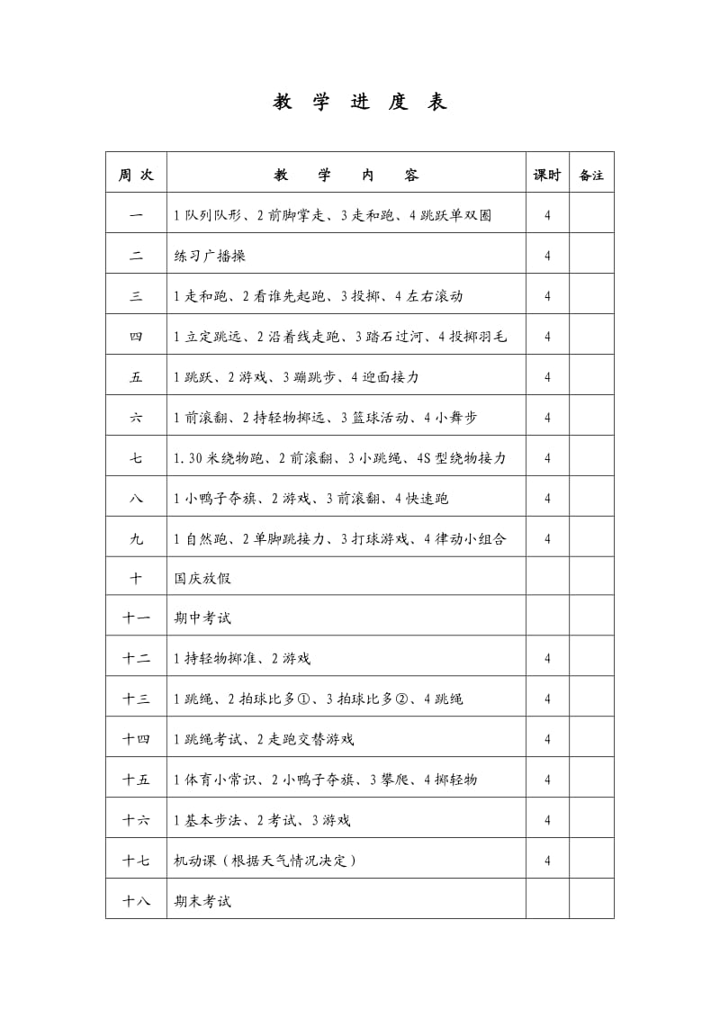 小学体育一年级下册教案(全册)_第1页