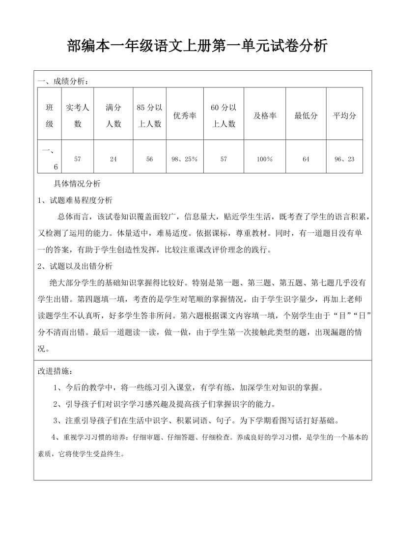 部编本一年级语文上册第一单元试卷分析_第1页