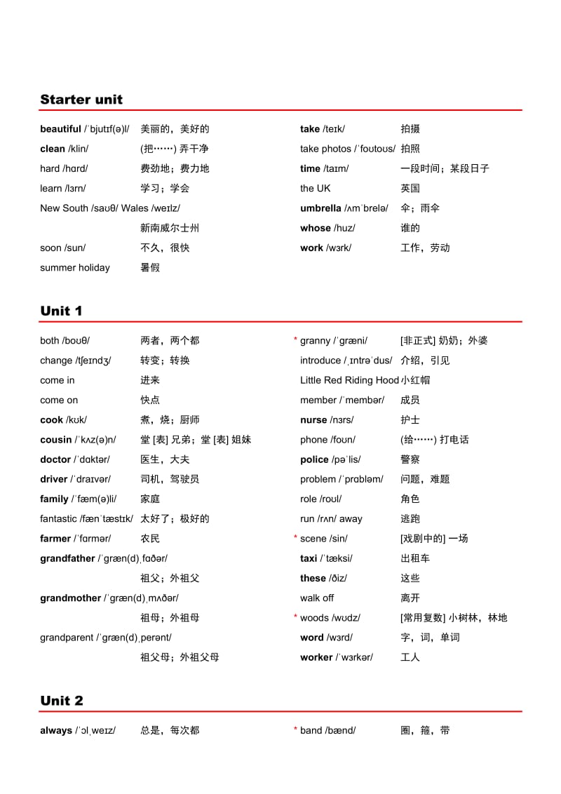 外研社小学英语(三年级起点)单词表(带音标)五年级上_第1页