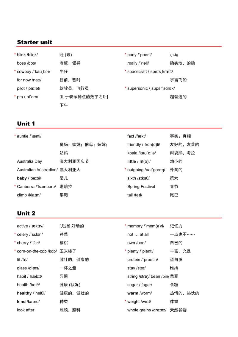 外研社小学英语(三年级起点)单词表(带音标)六年级下_第1页