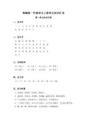 部編版人教版小學(xué)一年語(yǔ)文上冊(cè)基礎(chǔ)知識(shí)-全冊(cè)