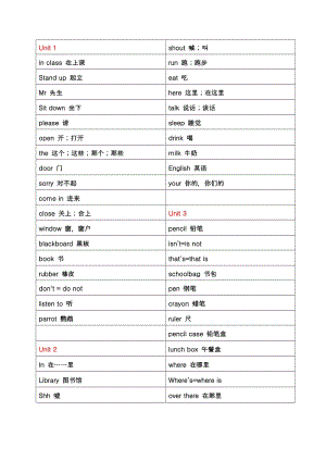 蘇教版英語三年級下冊單詞表