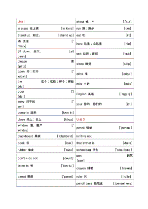 譯林牛津小學英語三年級下冊單詞表