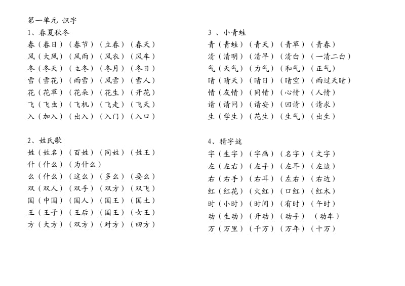 语文人教版一年级下册生字表_第1页