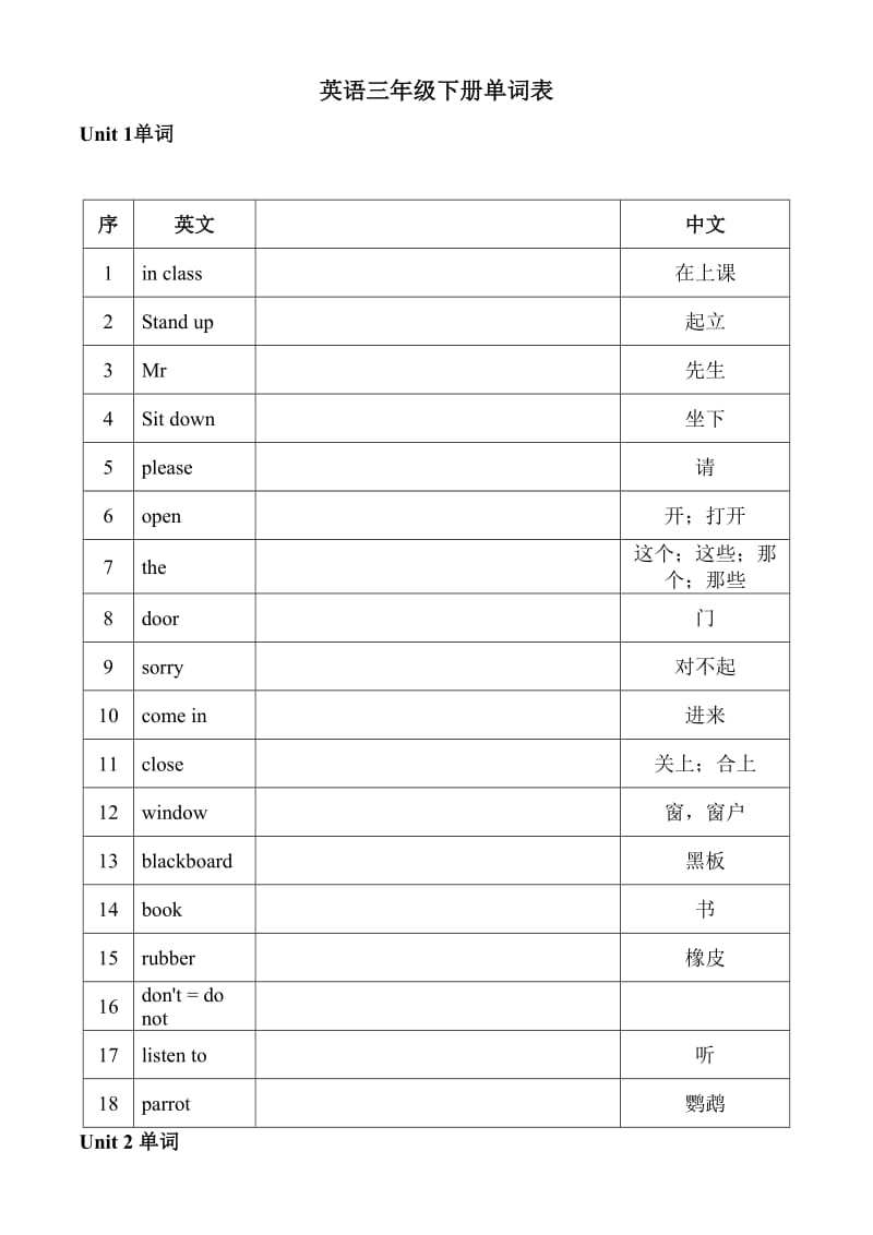 蘇教版三年級(jí)下冊(cè)英語(yǔ)單詞表_第1頁(yè)