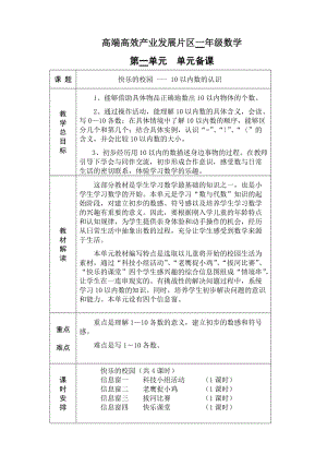 一年級(jí)數(shù)學(xué) 第一單元