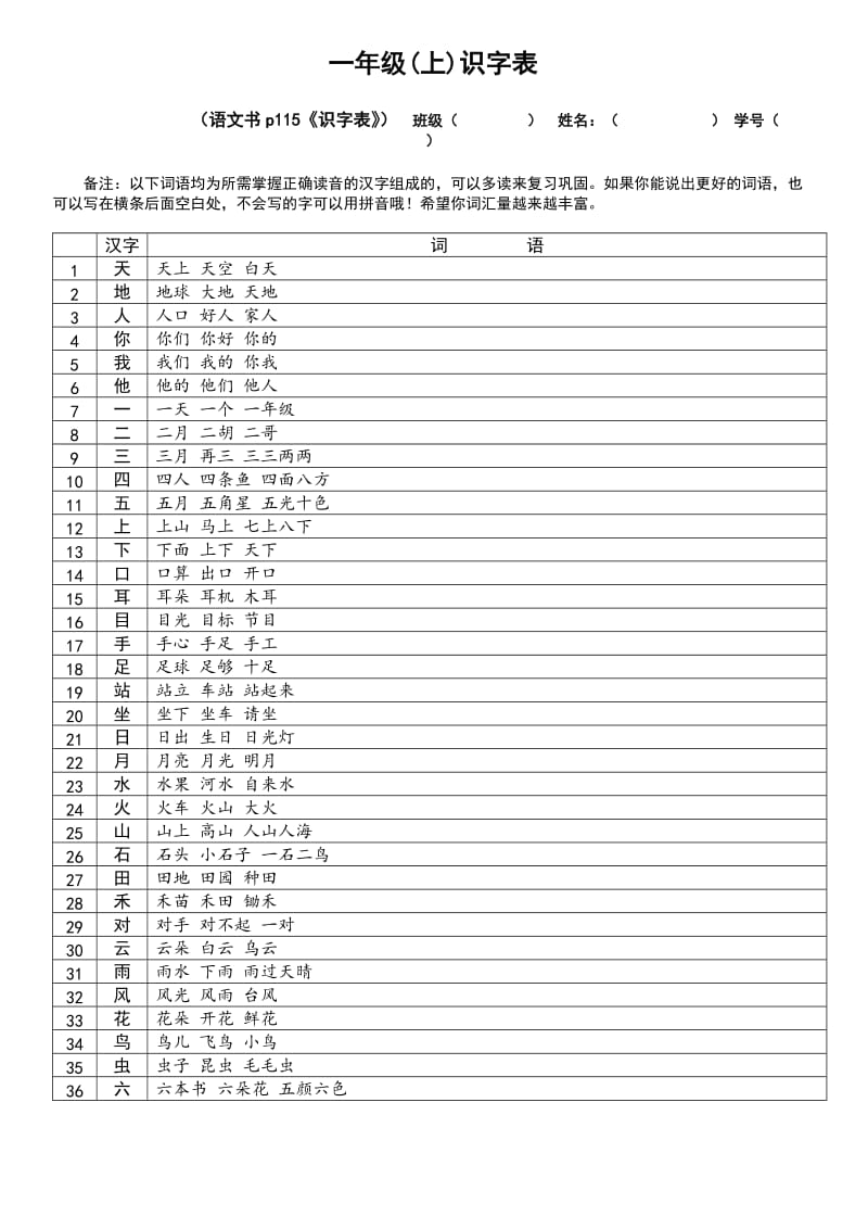 小学一年级上册识字表_第1页