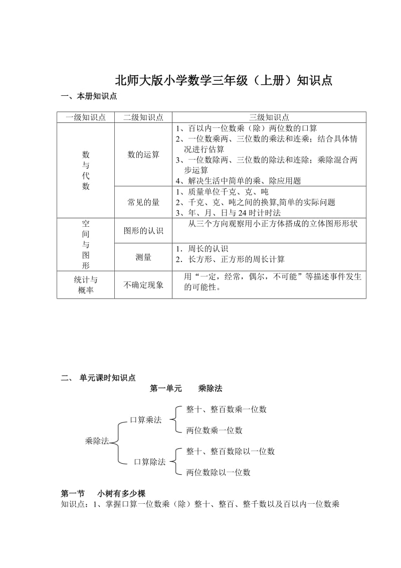 北师大版小学数学三年级(上册)_第1页