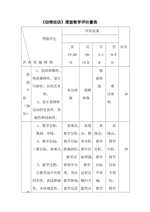 人音版小學(xué)音樂一年級上冊《動物說話》評價量表