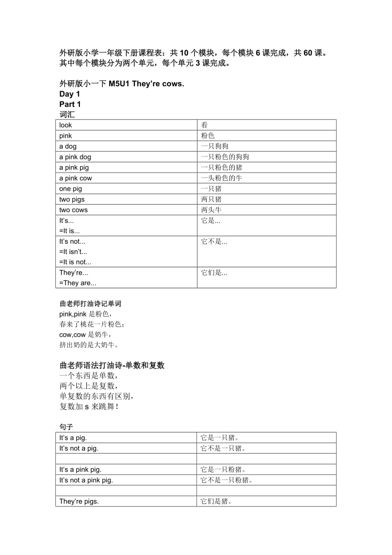 外研版小学一年级下册第五模块第一单元曲老师课件_第1页