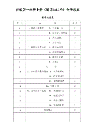 部編版人教版小學(xué)一年上冊(cè)《道德與法治》教案全冊(cè)