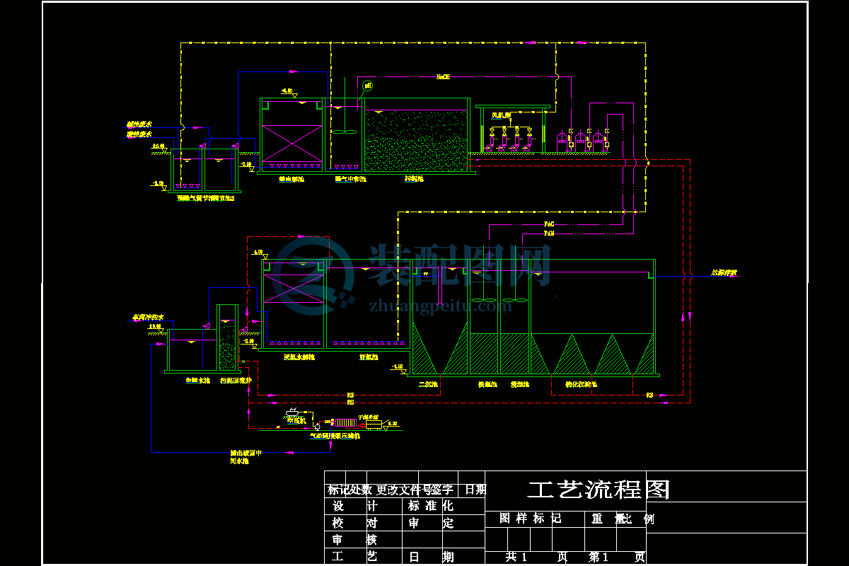 化工廠污水處理工藝流程圖