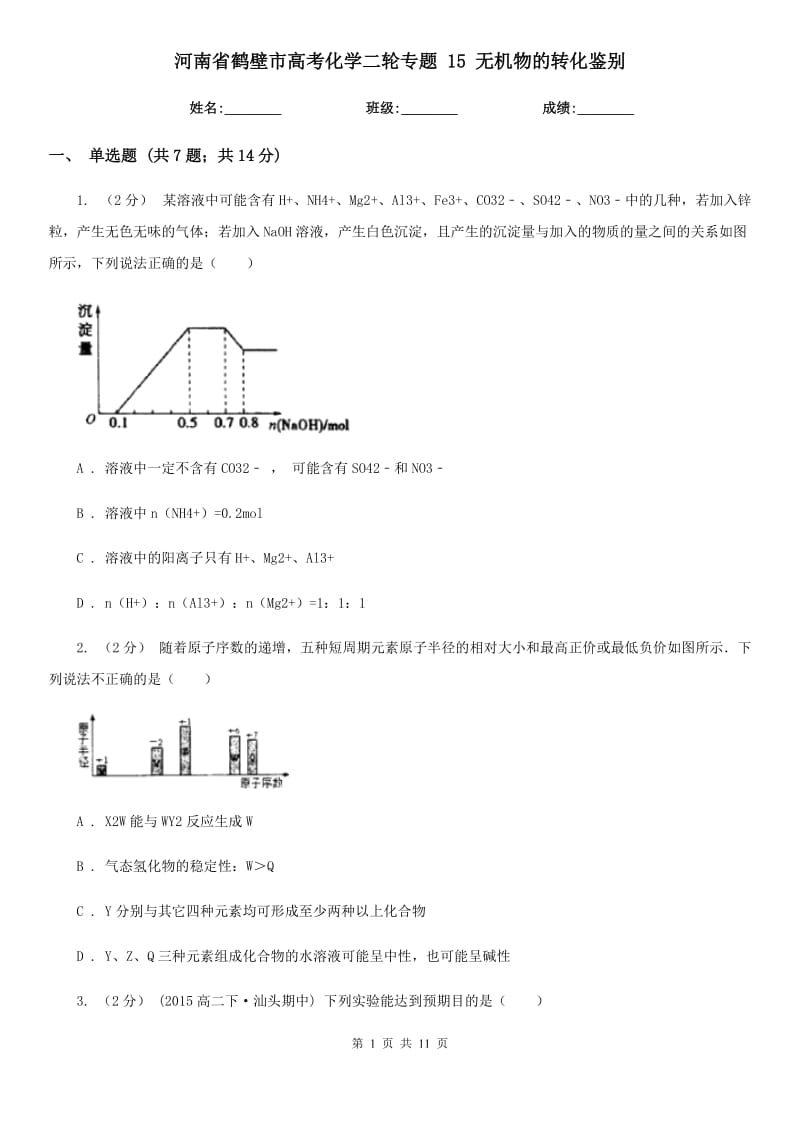 河南省鶴壁市高考化學(xué)二輪專題 15 無機(jī)物的轉(zhuǎn)化鑒別_第1頁