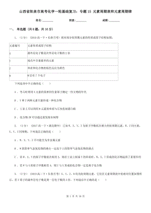 山西省陽泉市高考化學一輪基礎(chǔ)復習：專題15 元素周期表和元素周期律