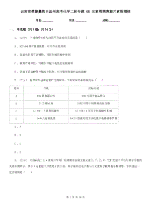 云南省楚雄彝族自治州高考化學(xué)二輪專題 08 元素周期表和元素周期律