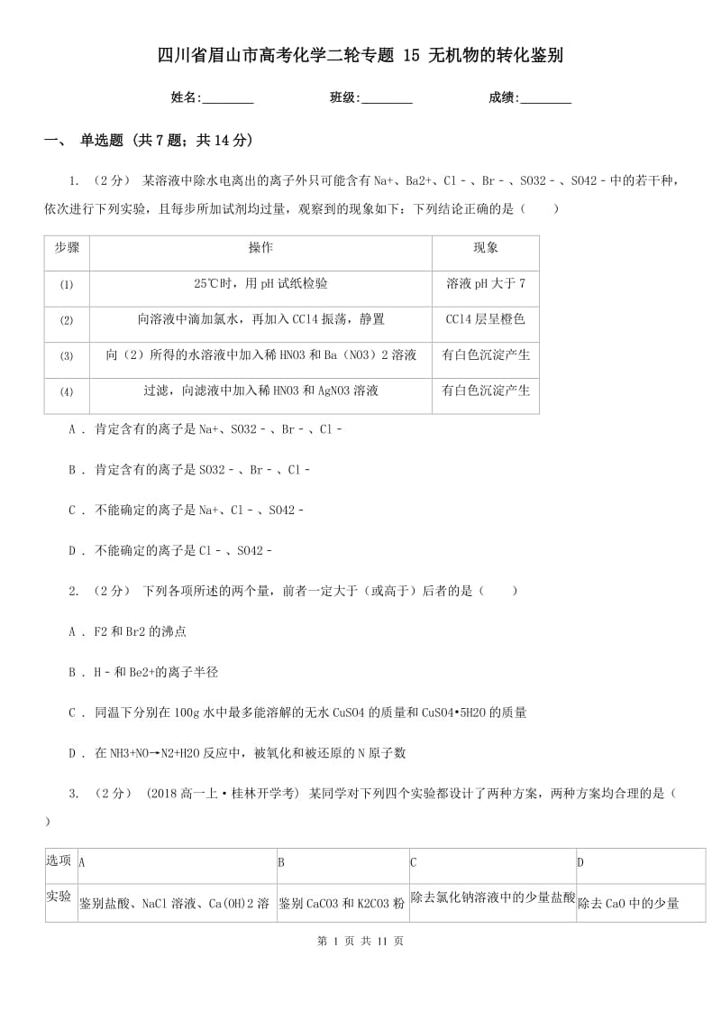 四川省眉山市高考化學(xué)二輪專題 15 無機(jī)物的轉(zhuǎn)化鑒別_第1頁