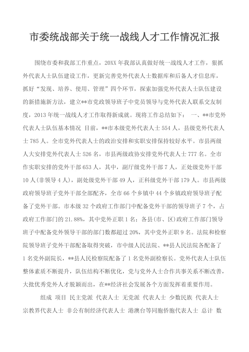 市委统战部关于统一战线人才工作情况汇报_第1页