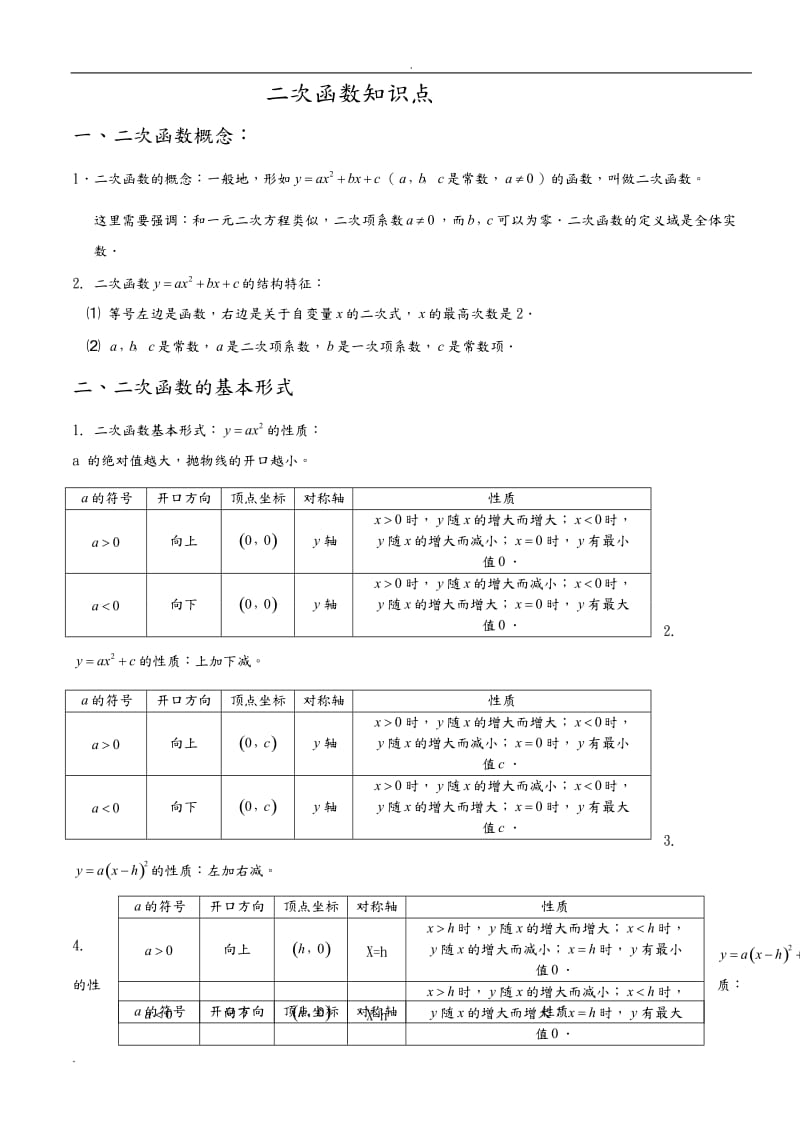 二次函数知识点复习.doc_第1页