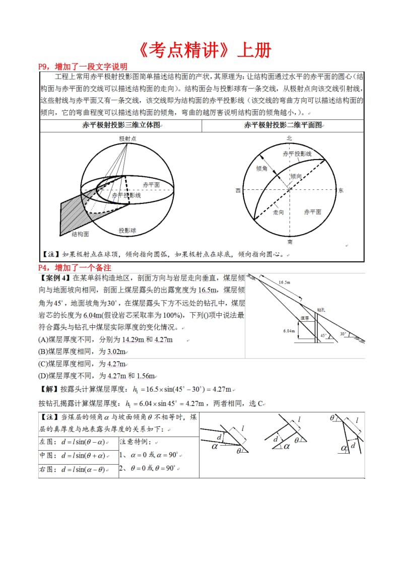 李向陽《考點精講》2020版優(yōu)化與完善.doc_第1頁