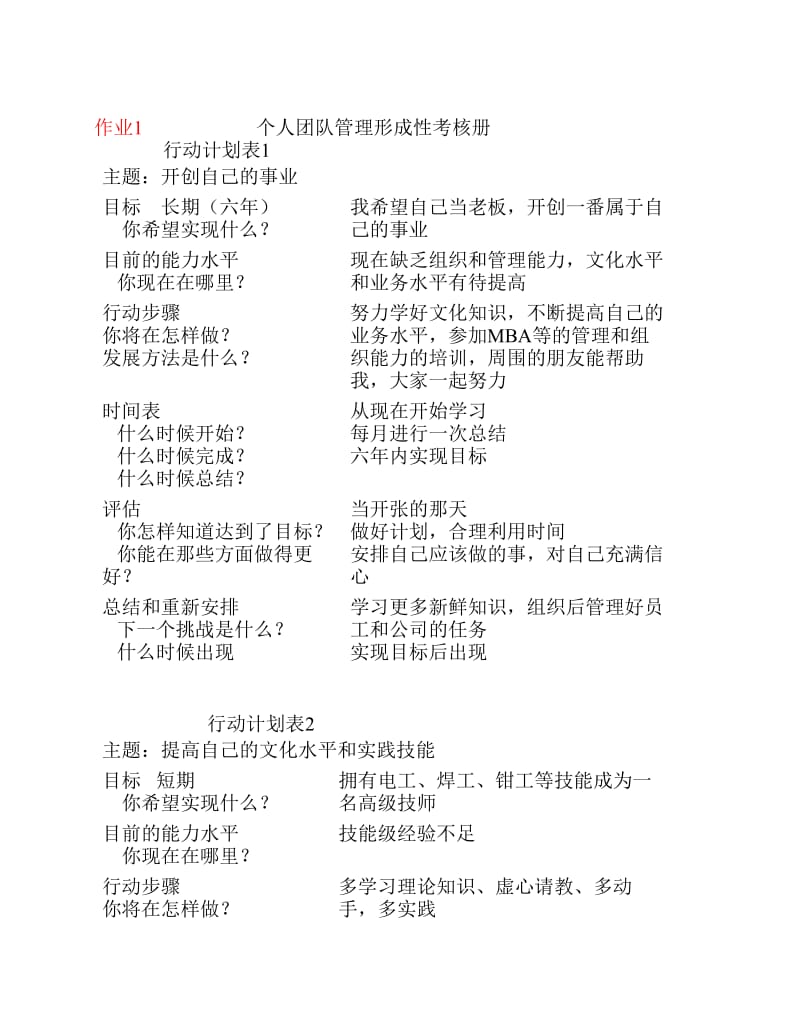 個人與團隊管理作業(yè)答案.pdf_第1頁