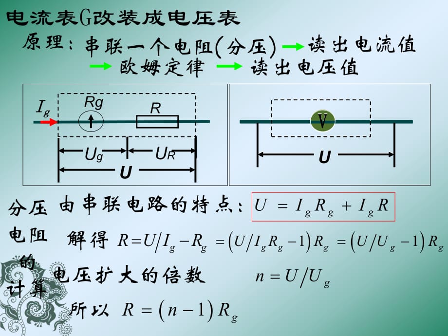 《伏安法測(cè)電阻》PPT課件_第1頁(yè)