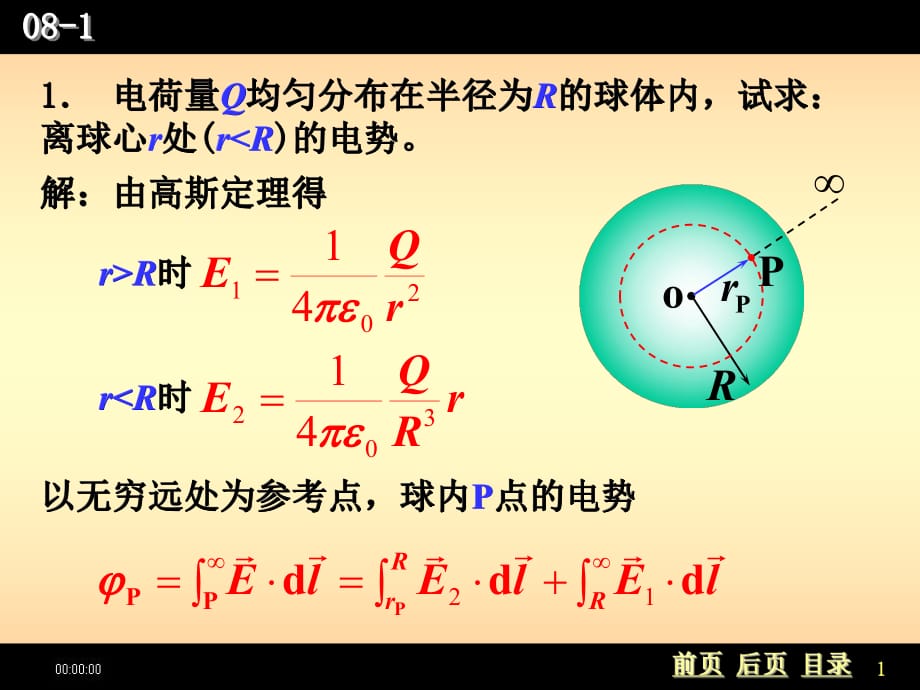 電荷量Q均勻分布在半徑為R的球體內(nèi)_第1頁