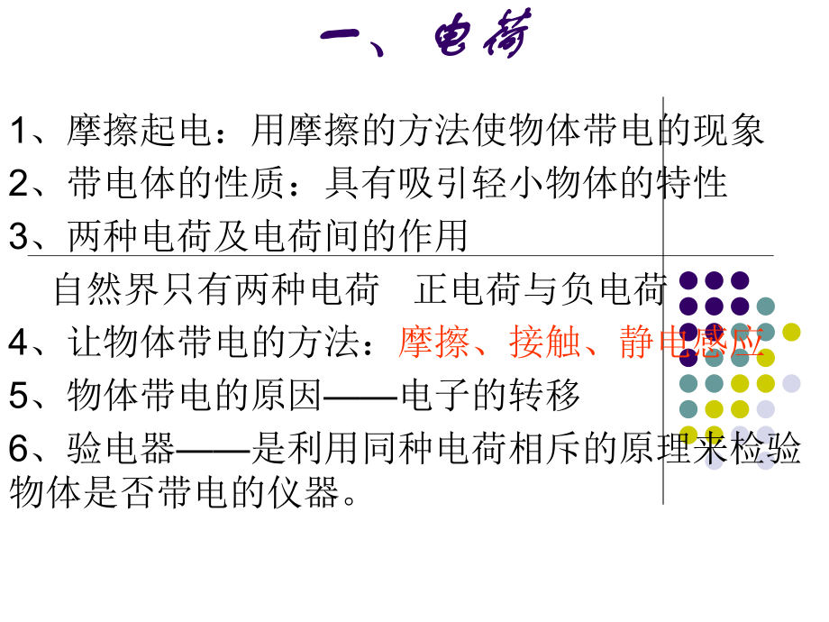 初二物理電流和電路課件人教版_第1頁