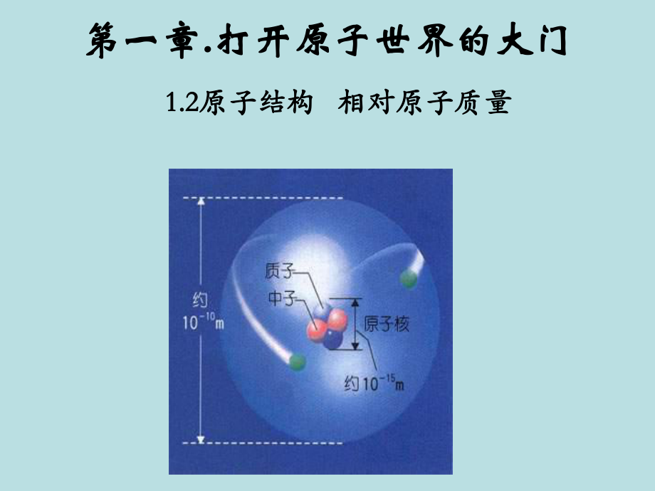 滬科版化學高一上《原子結構和相對原子質量》ppt課件_第1頁