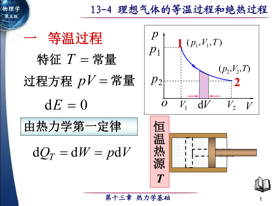 理想氣體的等溫過程和絕熱過程介紹_第1頁