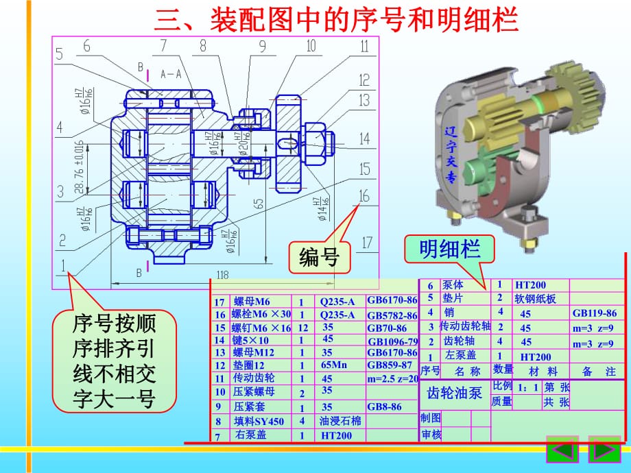 機械裝配圖明細欄、標題欄_第1頁