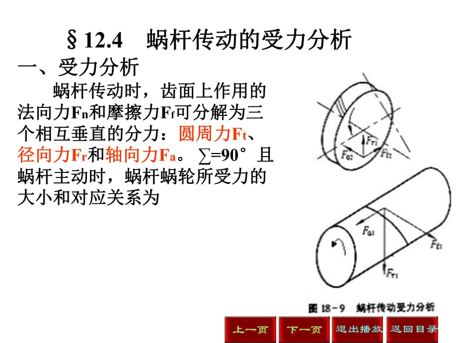 蜗轮蜗杆受力分析_第1页