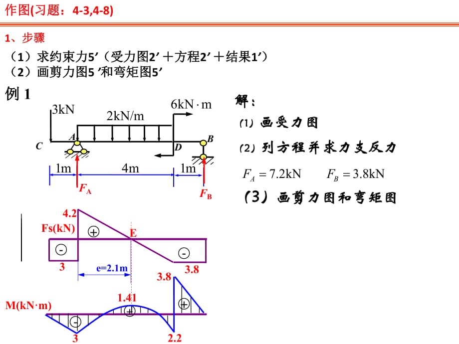 材料力学大题计算步骤_第1页