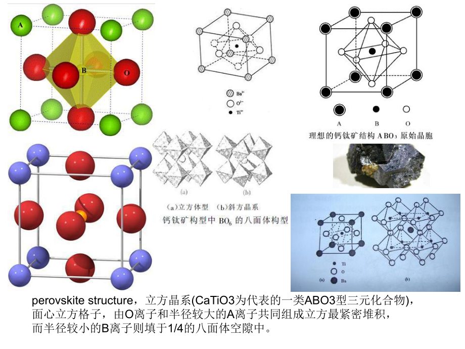 钙钛矿结构及其制备方法_第1页