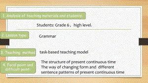 現(xiàn)在進(jìn)行時(shí)PPT